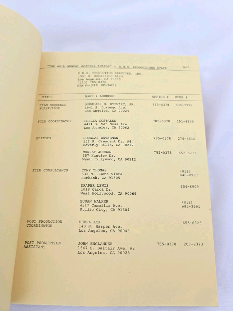 60th Academy Awards Script