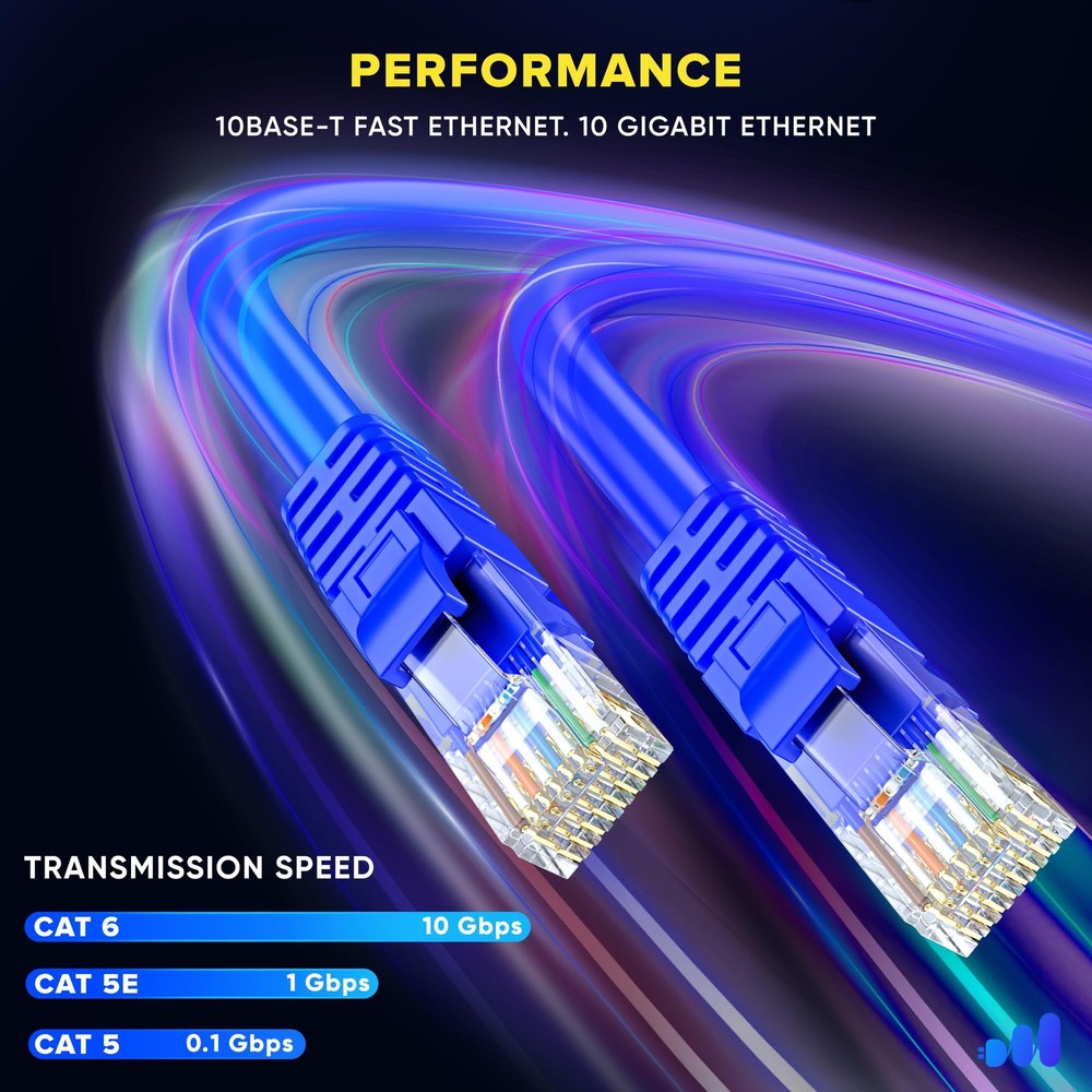 2-Pack 8ft Blue Cat 6 Ethernet Cable High-Speed LAN Internet Network Cord