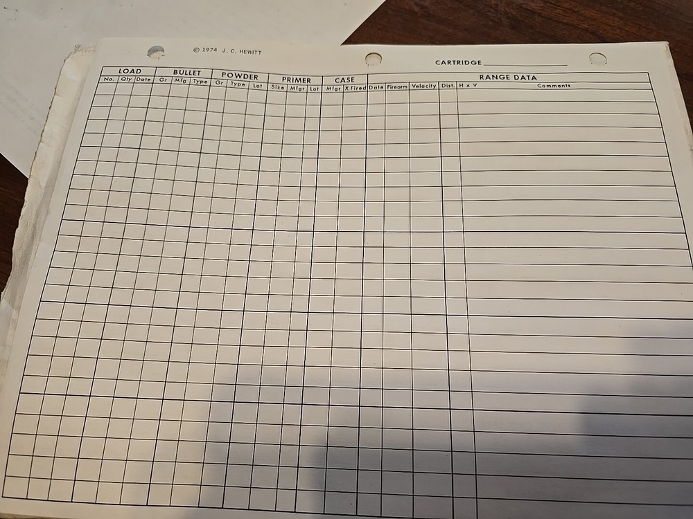 Shooting Range Data Sheet For 3 Ring Binder 60+ Pieces