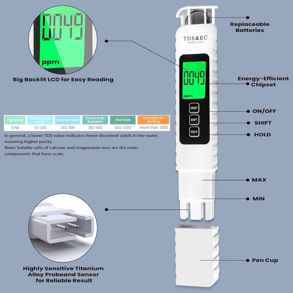 Lightweight Waterproof TDS Meter for Quick Water Quality Testing on-the-go