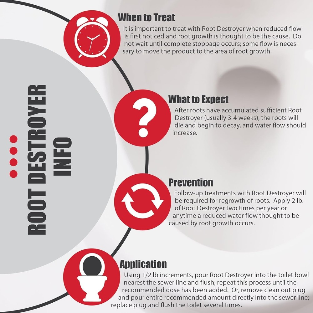 Root Destroyer - 5lbs - Root Killer for Sewer, Pipe & Drain Lines, Septic Tanks