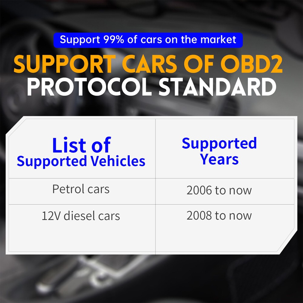 FNIRSI FD10 Car OBD2 Scanner Code Car Check Engine Fault Diagnostic Device Tool