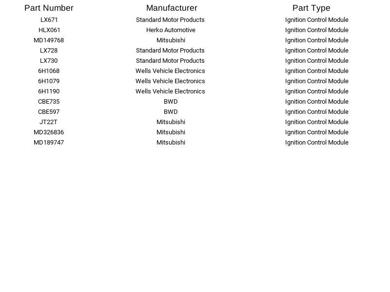 Herko Ignition Control Module HLX061 For 89-99 Mitsubishi Dodge Eagle