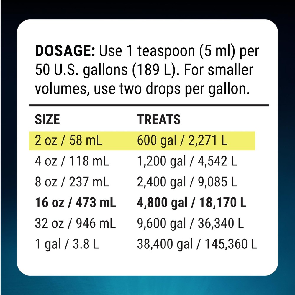 Fritz Complete – Concentrated Water Conditioner/Tap Dechlorinator,...