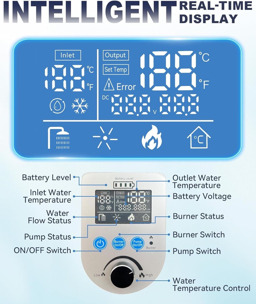 Camping Shower 4500mAh Rechargeable Battery, Outdoor Shower with Pump