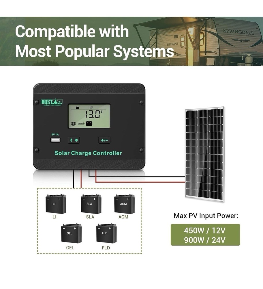 HQST 30A PWM Solar Charge Controller