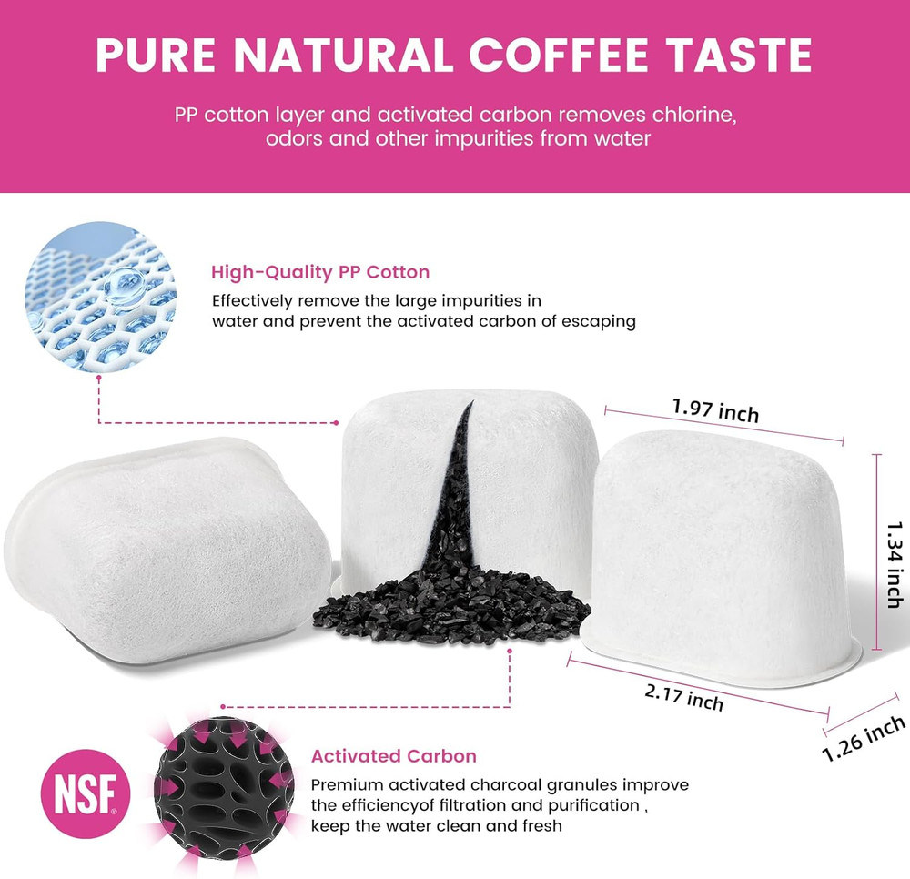 12 Pack Keurig Compatible Water Filters Replacement by - Charcoal Water Filters