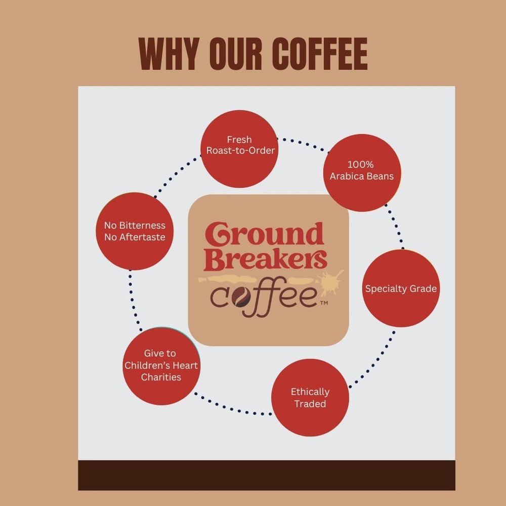 GroundBreakers Coffee Cool Beans Medium Roast Drip Specialty Grade 12 oz