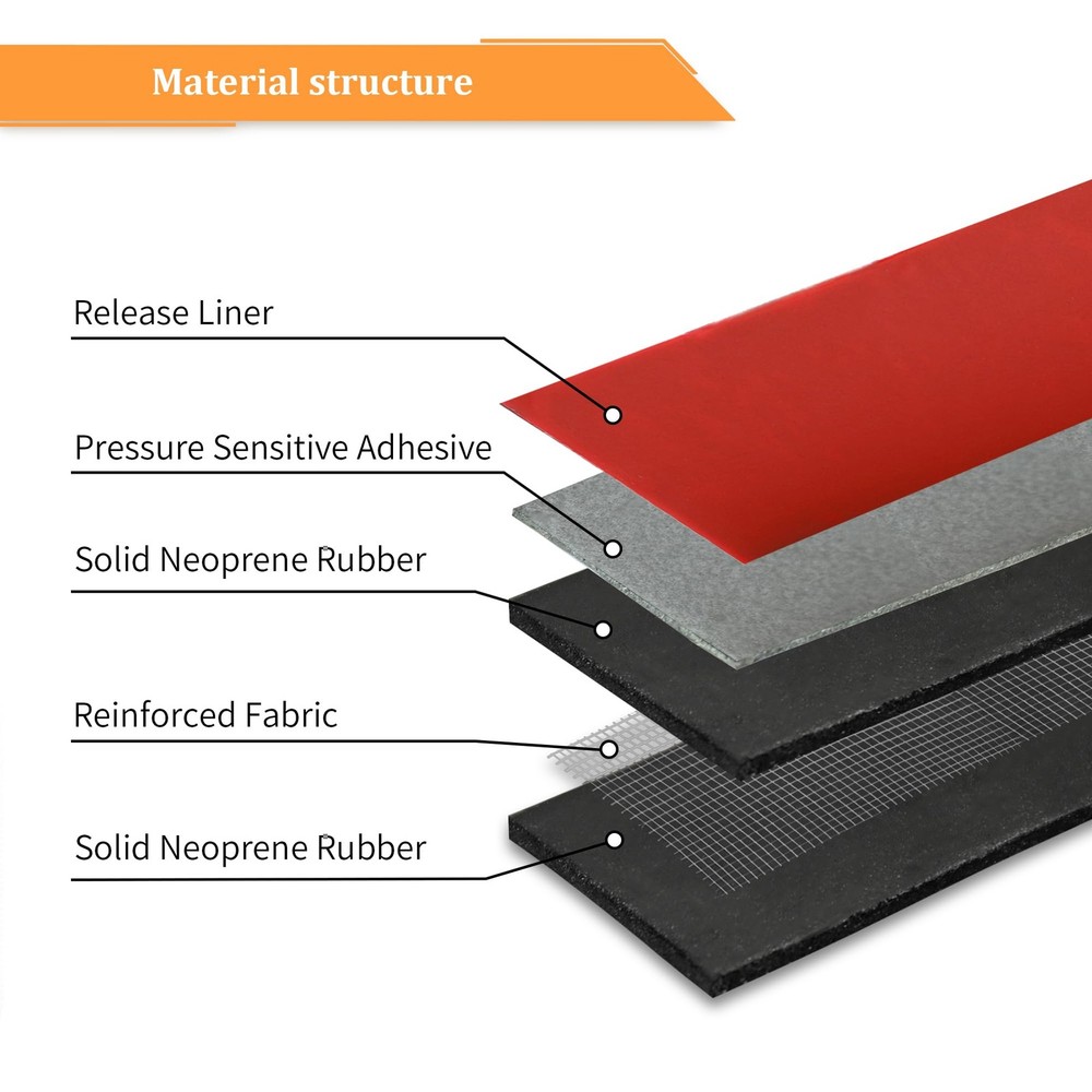 DOBTIM Adhesive Reinforced Solid Rubber Sheets, Rolls & Strips Cloth Inserted...