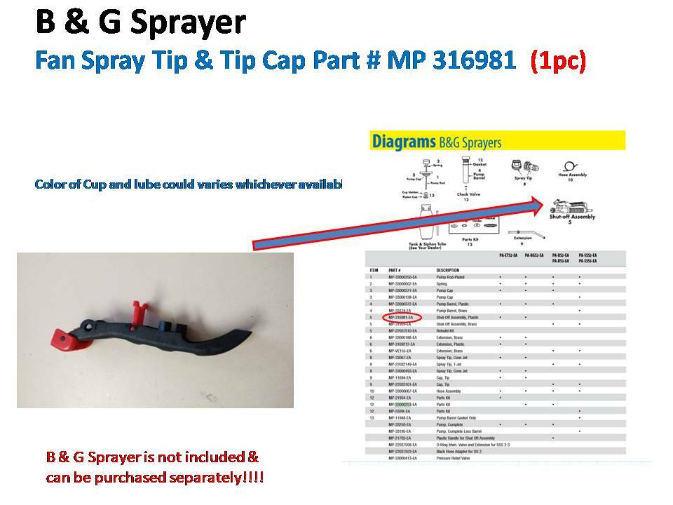B&G Sprayer shut off Lever MP 316981