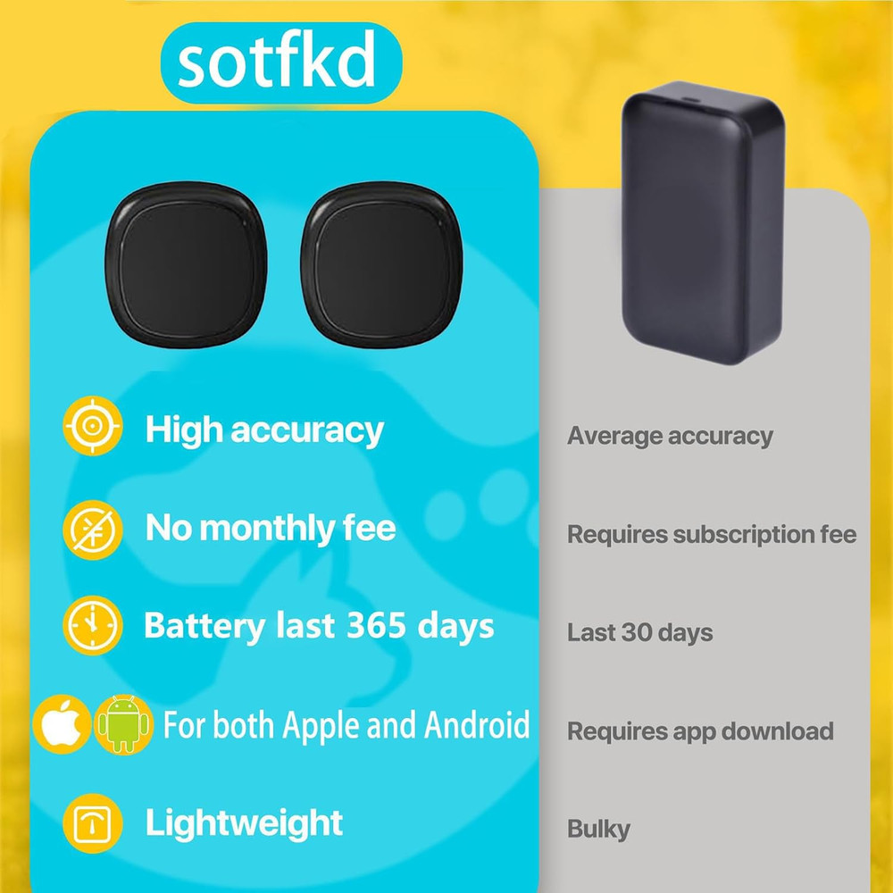2 Pack GPS Tracker for Vehicles,Car Tracker Device Hidden,Tracker Device for Veh