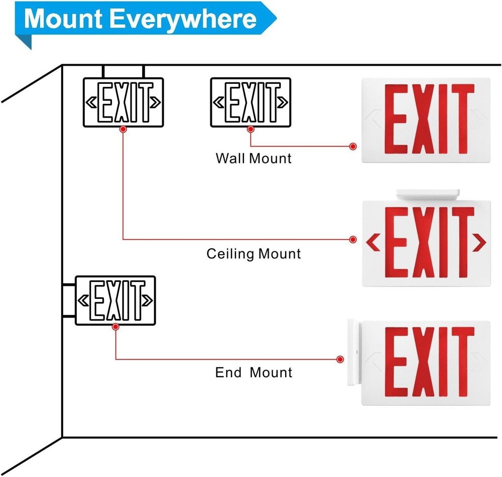 Emergency Exit Light with Backup Battery Single / Double Face Hardwired Sign