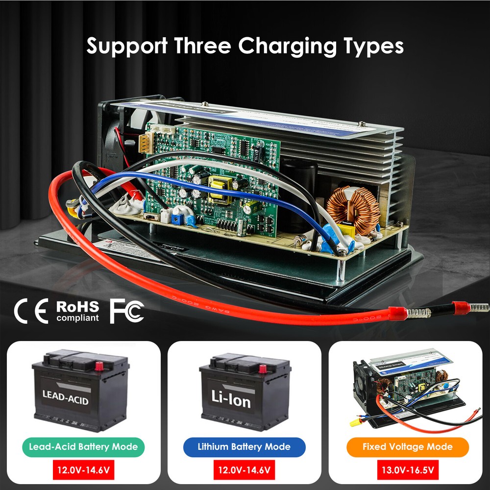 RV Power Converter 55A 120V AC to 12V DC Battery Charger w/3 Smart Charging Mode