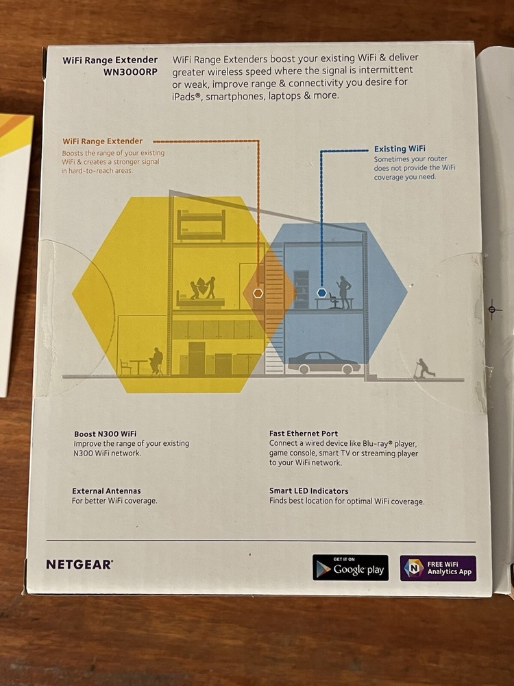 Netgear N300 Universal Wifi Range Extender WN3000RP