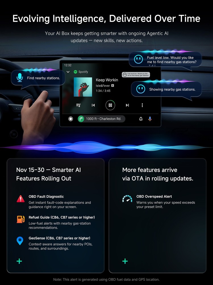 ATOTO Android AI Box Wireless CarPlay& Android Auto Adapter Plug & Play 4G LTE