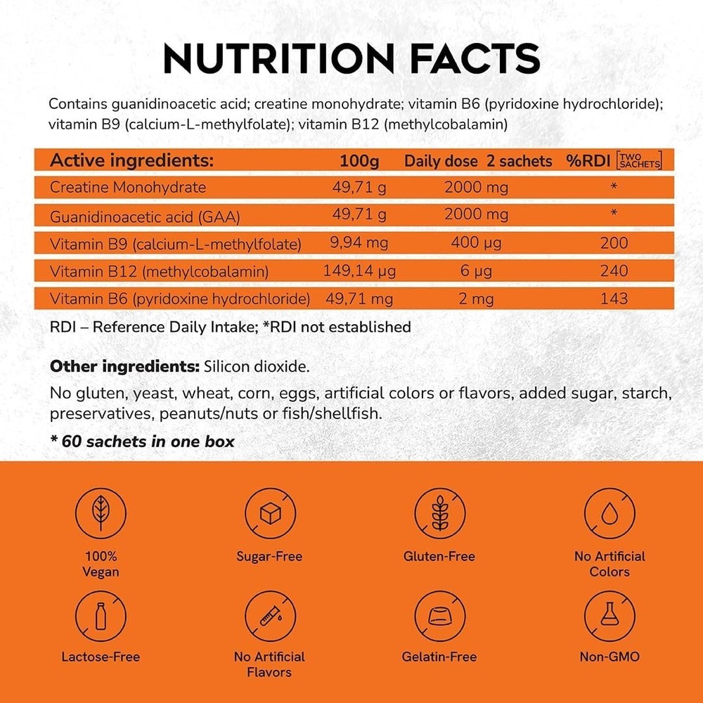 CreGAAtine Micronized Creatine Monohydrate + GAA | Increase Strength No Water...