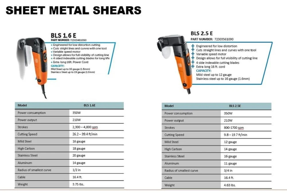 Fein Plunger And Fixed Blade For Bls1.6 E Shear