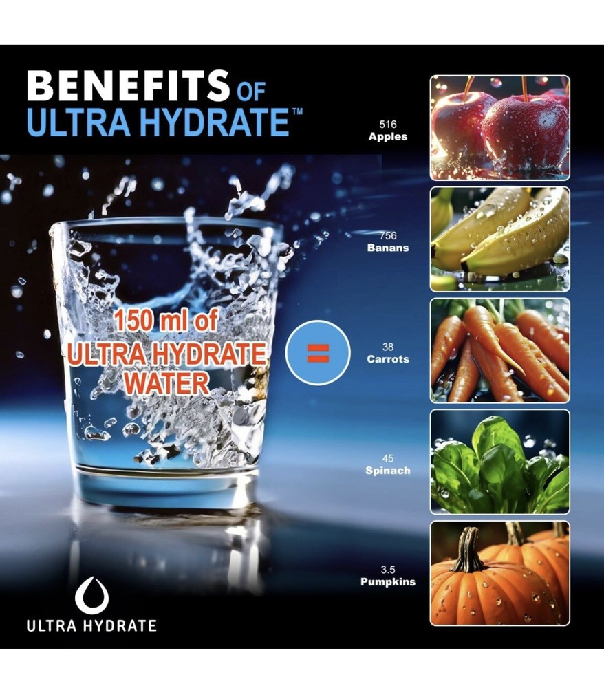 Ultra Hydrate Hydrogen Water Bottle Generator-BRAND NEW!!!