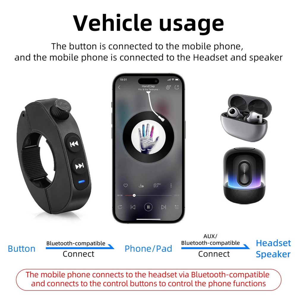 For Motorcycle Handlebar Bluetooth Wireless Media Remote Control Button IP66