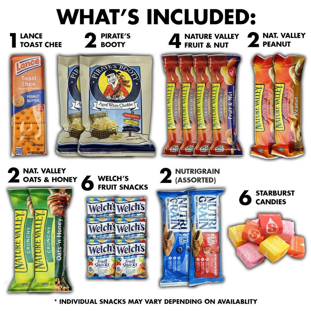 Healthy Snack Box, Fruit Snacks, Granola Bars, Crackers, Nuts (45 Count) Sampler