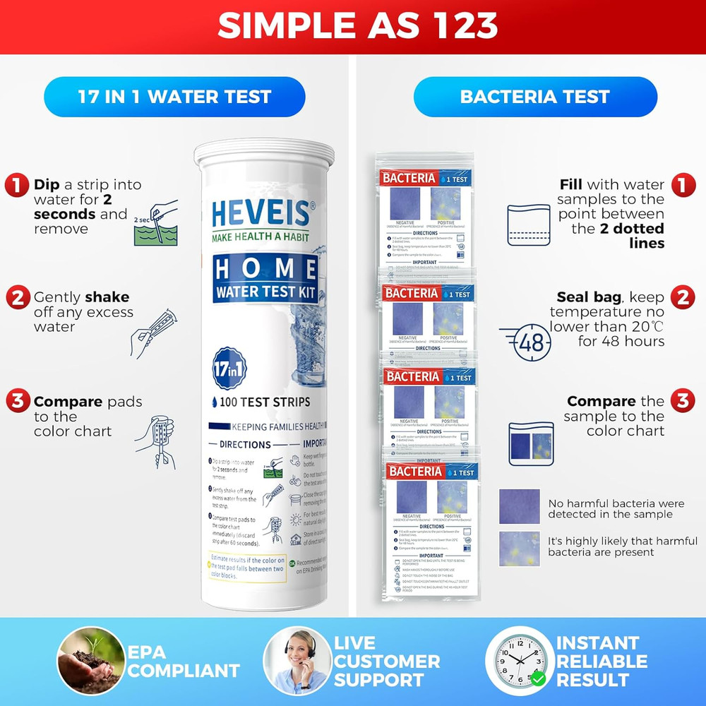 21-In-1 Home Drinking Water Testing Kit - 120 Strips + 4 Bacteria Tests - Tap