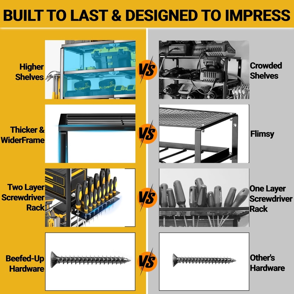 YYR 4 Layer Power Tool Organizer Wall Mount, Cordless Drill Hanger Storage Ra...