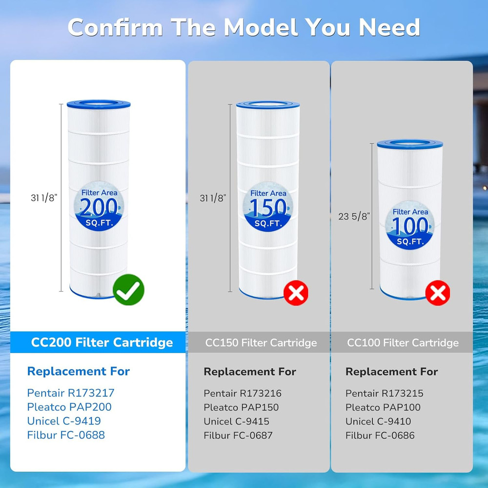 CC200 Pool Filter Cartridge Replacement for Pentair Clean & Clear 200, Replace P