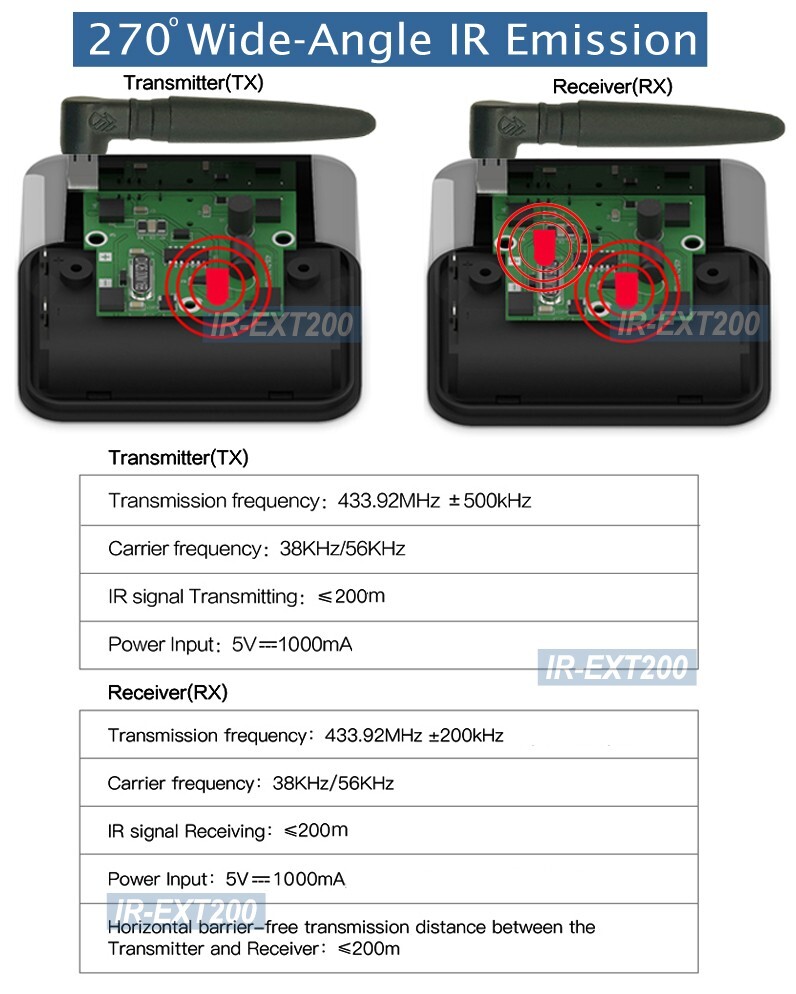 Wireless IR Remote Transmitter For Long Range Control Hi-Fi Cable TV Satellite