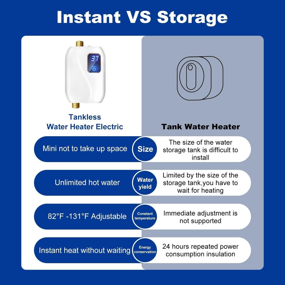 Tankless Water Heater Electric 110V, 3000W Instant Water Heater Under Sink, O...