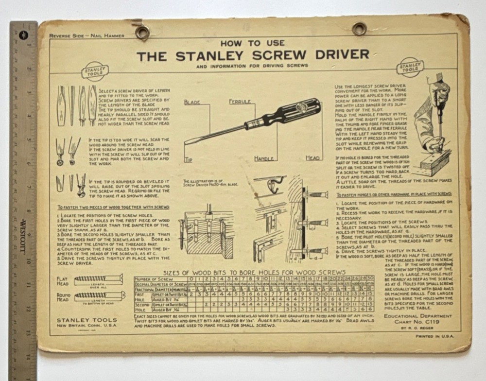 Stanley Tools Educational Chart - How to Use Nail Hammer Screw Driver Guide 1930