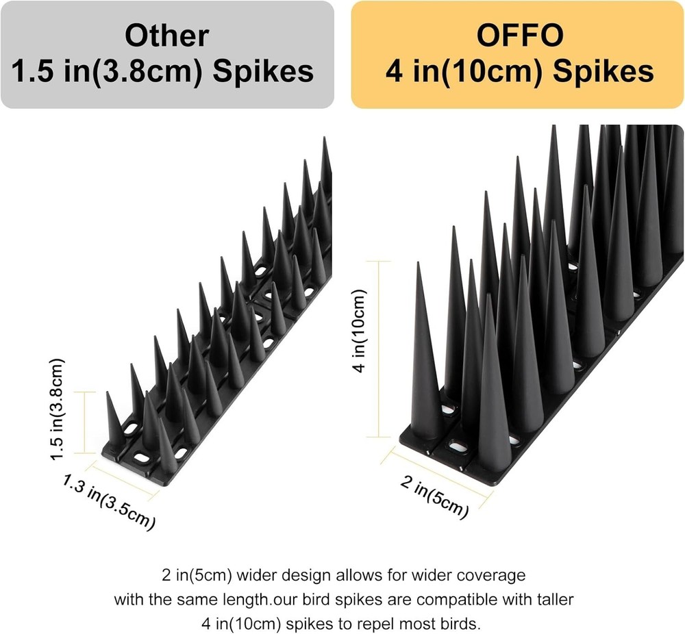 Durable Bird Spikes Cat Raccoon