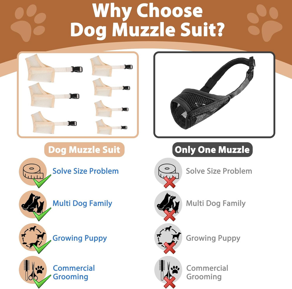 Dog Muzzle Suits for Small Medium Large Dogs, Mesh Muzzle anti Biting Chewing, B