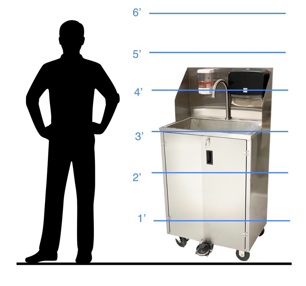 Paragon Pro Series Portable Sink