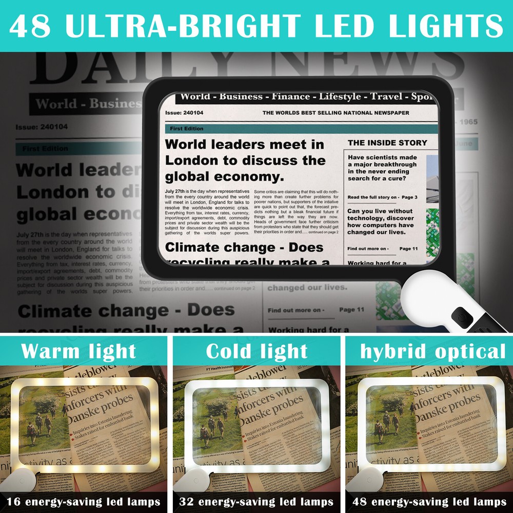 5X Magnifying Glass for Reading, Full-Page Large Rectangle Lighted Magnifier