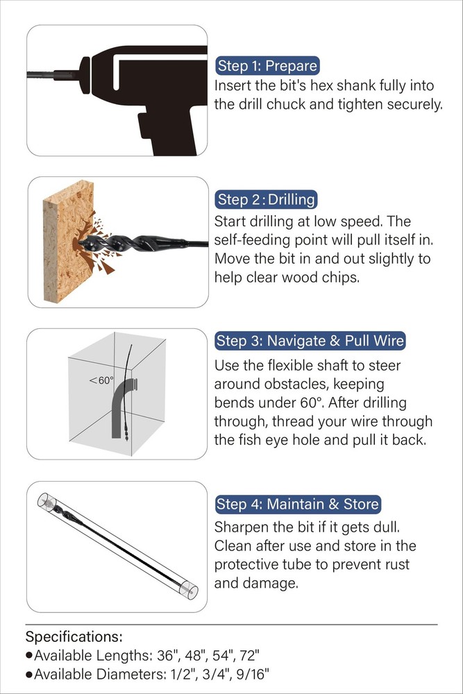 HANSHAN Flexible Installer Drill Bit 54-Inch x 3/4-Inch Fish Bit for Pulling ...