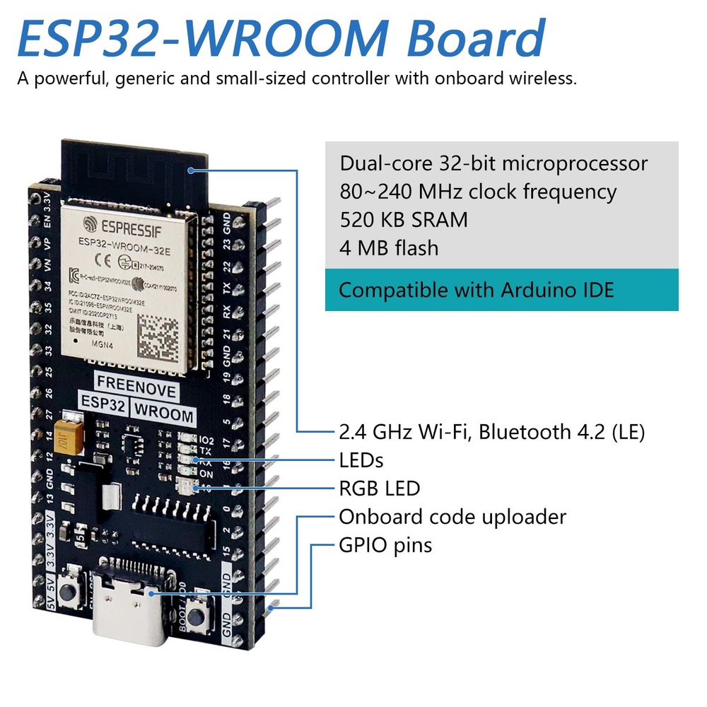 ESP32-WROOM Board (2 Pack), Dual-core 32-bit 240 MHz Microcontroller, Onboard...