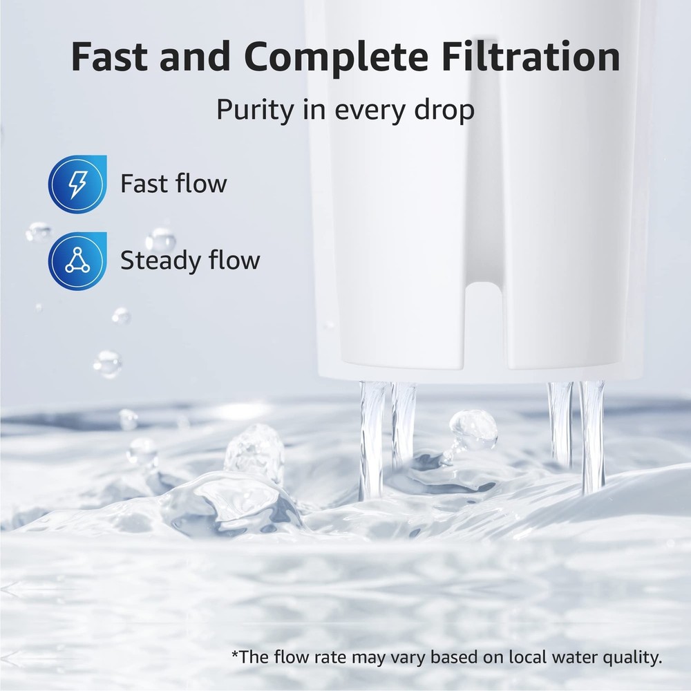Overbest NSF Certified Pitcher Water Filter, Replacement for Brita® Pitcher