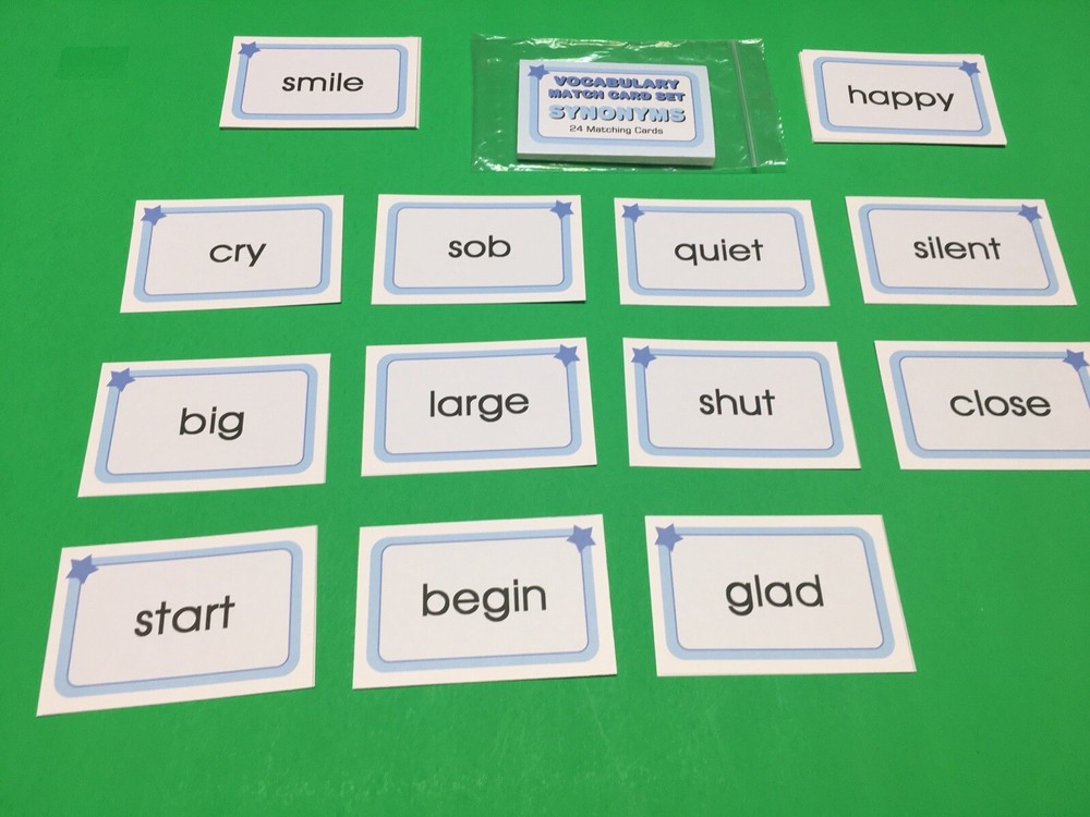 Synonyms - Learning Flash Cards For Kids - Educational
