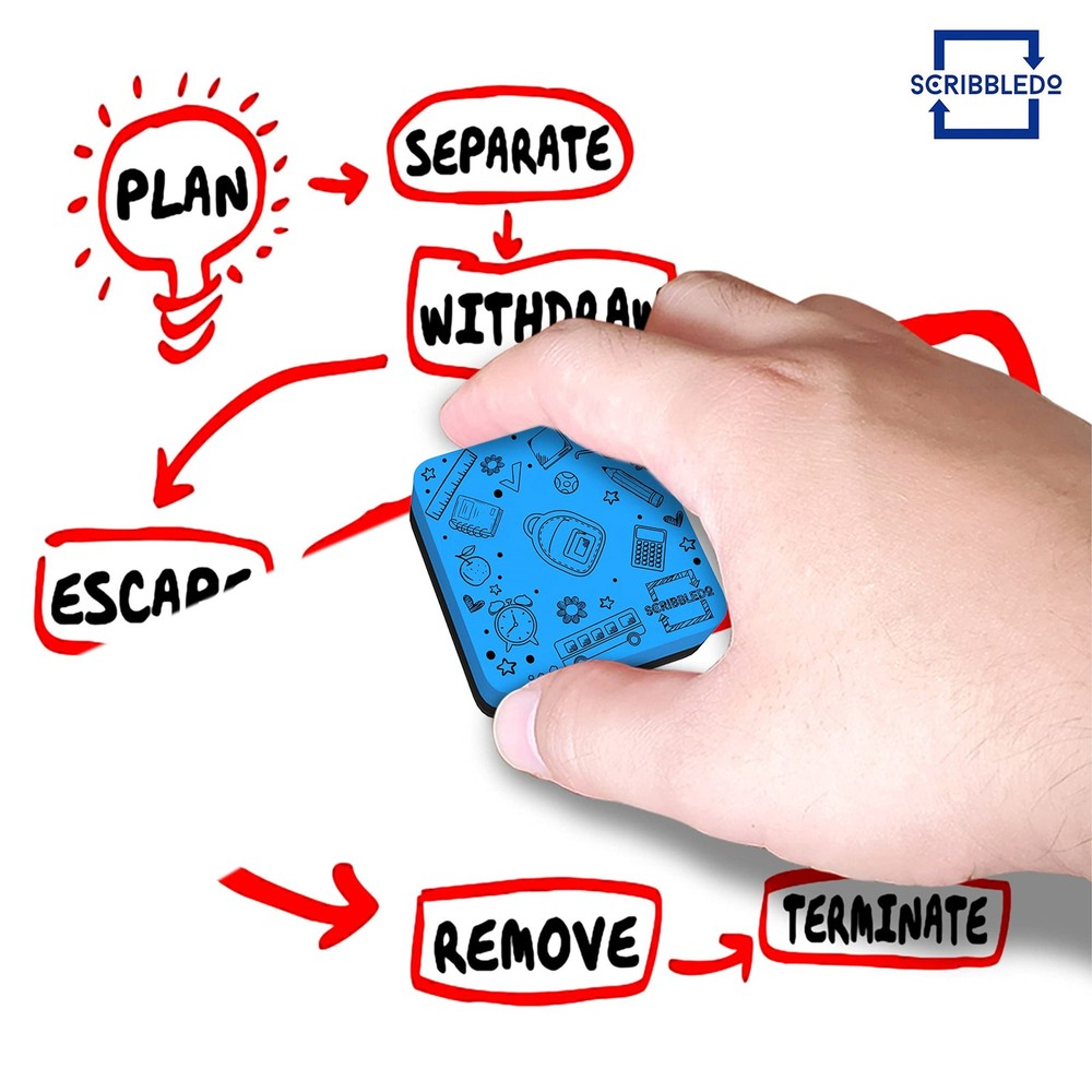 Scribbledo 6 Pack Magnetic Dry Erase Erasers - Assorted Colors,