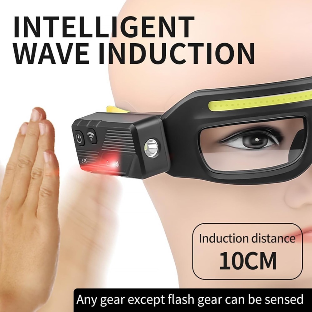 Portable Multi-functional Sensor Headlamp Glasses Light Type-C Rechargeable--