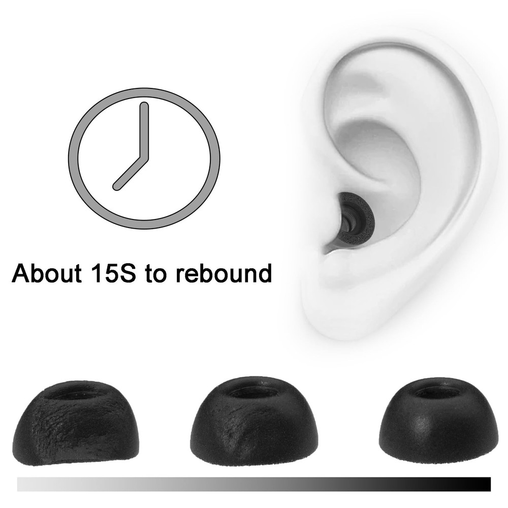 Klowcok Replacement Foam Eartips for Soundcore by Anker Liberty 4 Black