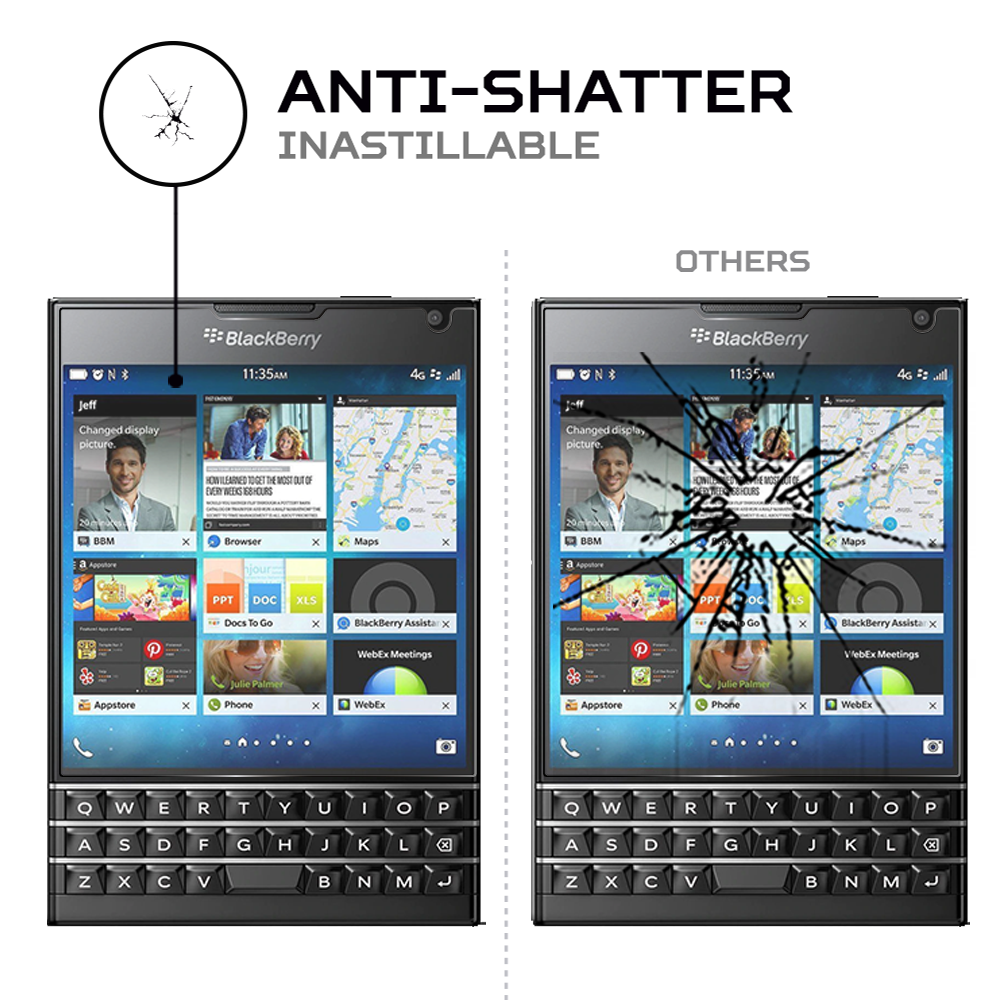 ANTISHOCK Screen protector for BlackBerry Passport