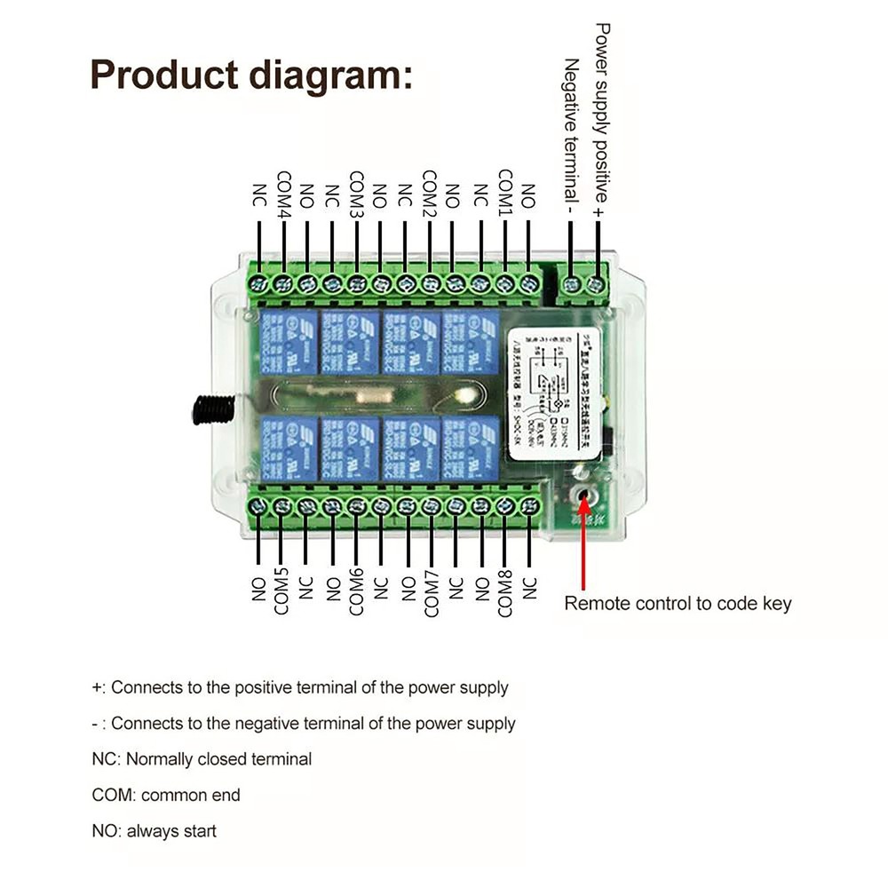 Wide Range of Use 8 Channel Wireless RF433MHz Remote Control Switch Relay Module