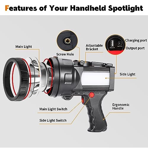 Superbright Handheld LED Spotlight Flashlight Powerful Black-White Light