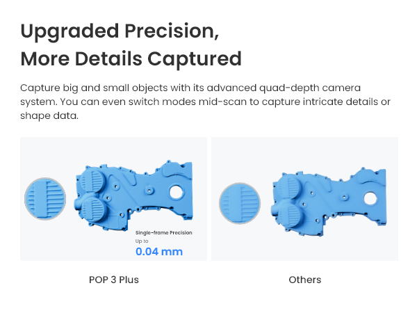 Revopoint POP 3 Plus 3D Scanner Advanced 0.04mm Precision 18fps Handheld Scan