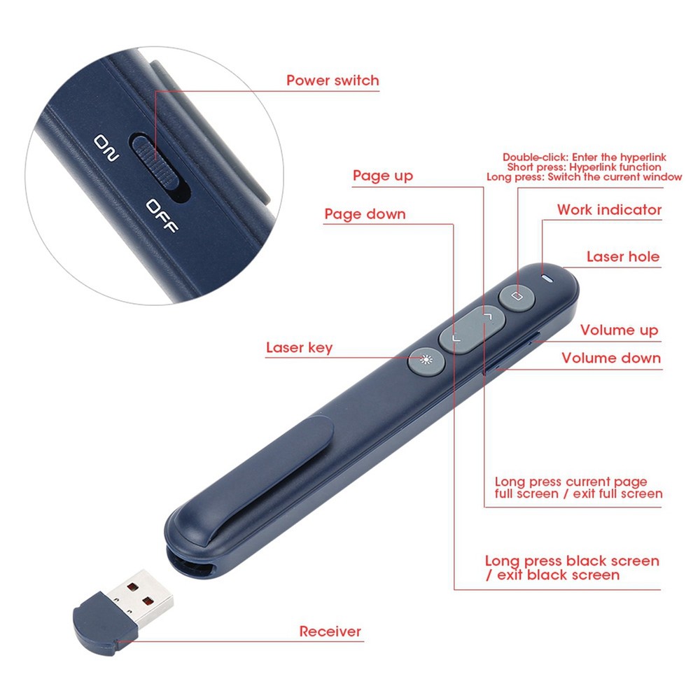 Wireless Presenter Power Point Mouse Clicker Pointer Presentation Remote Fit