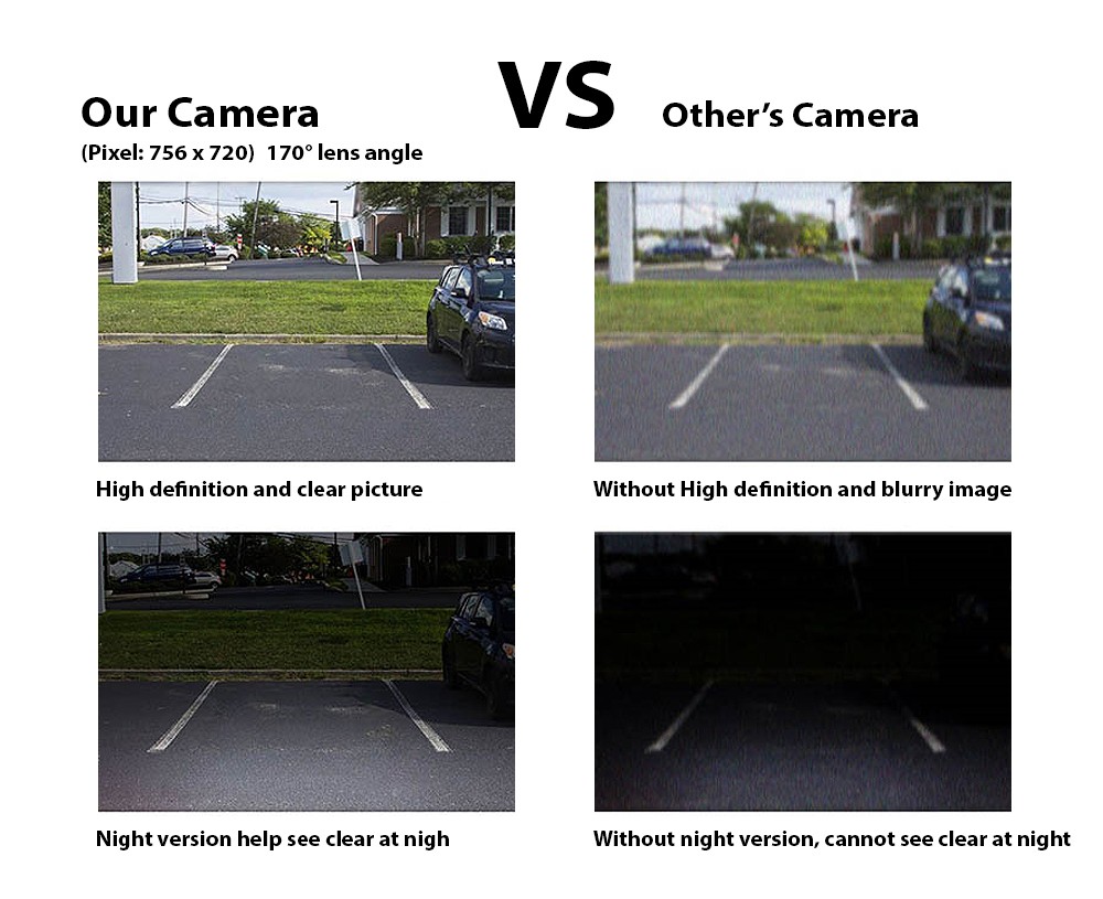 Car Trunk Handle Replacement Kit Rear View Backup Camera for Audi A4 2005-2008