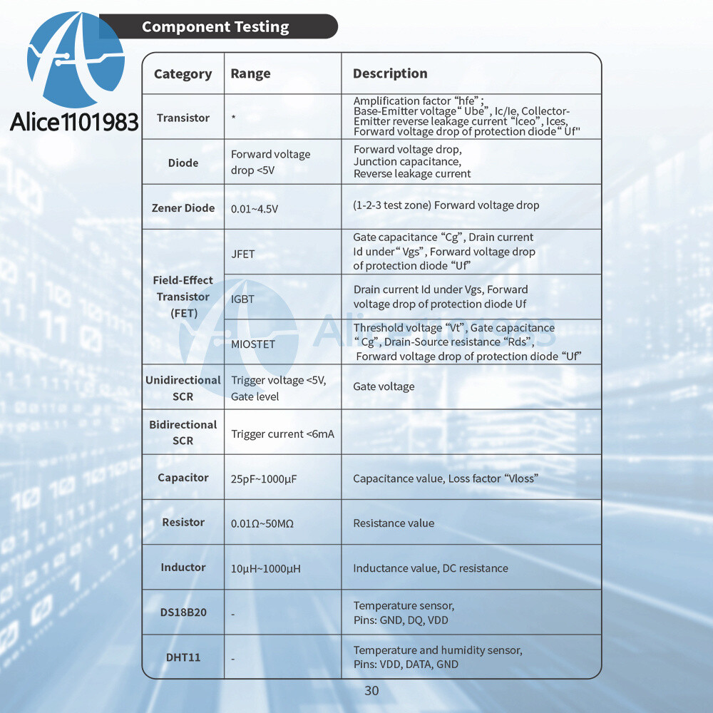 DSO-TC4 Oscilloscope 10MHz 48Ms/s Transistor Tester Electronics Component Tester