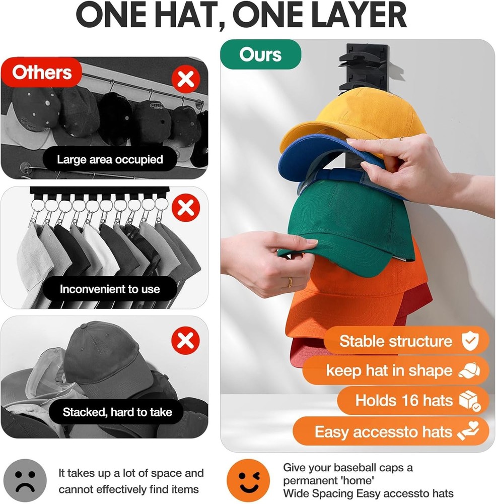 2 Pack Hat Organizer for Wall Adhesive Baseball Cap Rack Holds 16 Hats