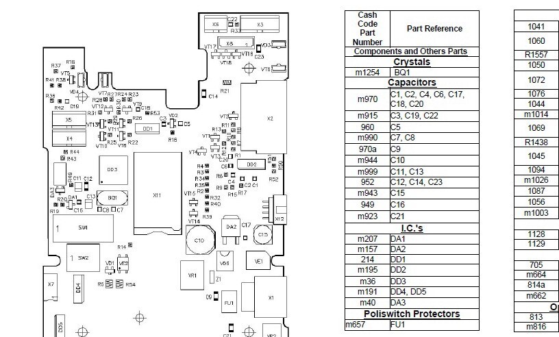 Cash Code SM Bill Acceptor Note Validator MANUAL SOFT SCHEME CIRCUIT